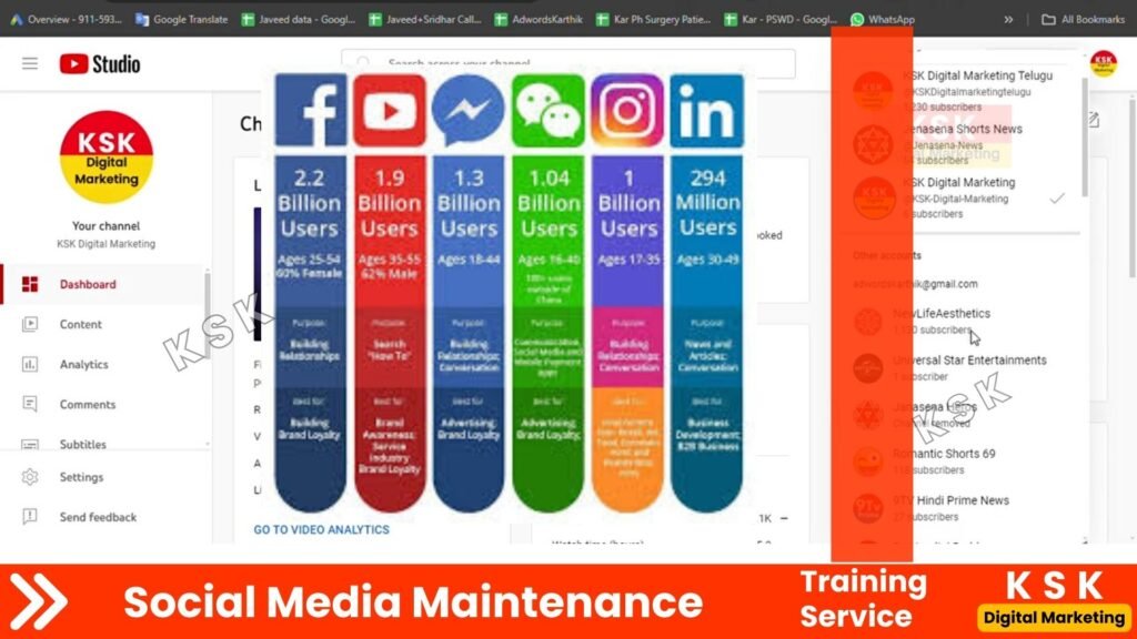 ksk digital markting telugu training service seo